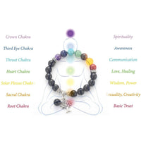 Chakra Beaded Stretchy Bracelet with Tree of Life Charm - Allora Jade