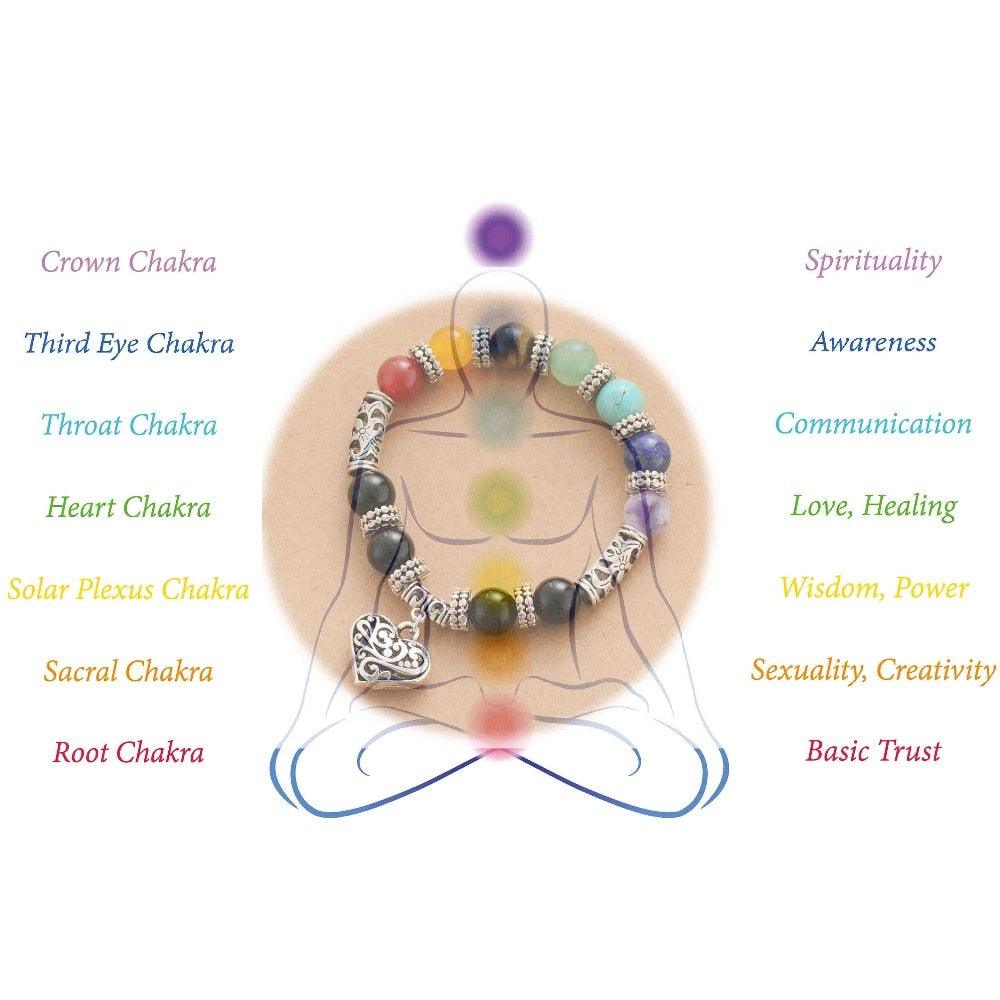 'Chakra' Beads & Heart Charm Stretchy Bracelet - Womens Bracelets Crystal Bracelet - Allora Jade